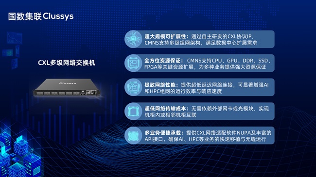 国数集联发布业界首款CXL多级网络交换机，IB时代的颠覆者——网络技术领域的技术开发